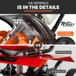PLANTCRAFT 46CC Garden Cultivator Tiller Handheld 15" Inch Petrol 4-Stroke Titan 9 - Image 5