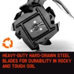 Baumr-AG Tiller Pole Attachment Rotary Hoe Cultivator Commercial Multi Extension - Image 5