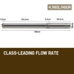 Protege 3HP Submersible Bore Water Pump Deep Well Irrigation Stainless Steel 240V - Image 12