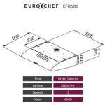 EUROCHEF 60cm Fixed Stainless Steel Rangehood, Quiet 3-Speed, 4-Layer Dishwashable Filters, Halogen Lights EFR60S - Image 2