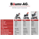 BAUMR-AG 305mm Compound Mitre Saw Dual Bevel Sliding Drop Saws 2200W - Image 6