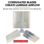 BAUMR-AG 30" 762mm 300W Industrial Pedestal Fan, Large, Commercial, Heavy-duty, 3 Speed, EESS Certified - Image 4