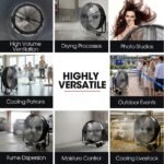 BAUMR-AG 36" 914mm Industrial Mobile Floor Drum Fan, 290W Brushless Motor, Tilting, Large, Commercial, Heavy-duty Frame, EESS Certified - Image 7