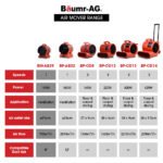 Baumr-AG 200mm (8 inch) Portable Air Blower Mover Axial Ventilation Extraction Fan - Image 10