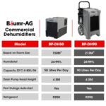 Baumr-AG 90L/day Commercial Air Dehumidifier for Mould, Portable, Stackable, LCD Display, Wheels - Image 11