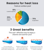 AURELAQUA Solar Swimming Pool Cover 400 Micron Heater Bubble Blanket 6x3.2m - Image 3