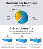 AURELAQUA Pool Cover 400 Micron 7.5x3.2m Solar Blanket Swimming Thermal Blue - Image 4