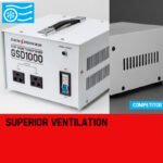 GENPOWER 1000W Step Down Transformer 240v-110v Stepdown Voltage Converter AU-US - Image 3