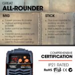 ROSSI 170Amp MIG ARC Stick Welder, with Carry Case & Accessories, 15A Plug - Image 5