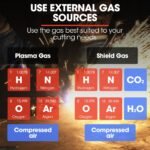 ROSSI Portable Inverter Welder Plasma Cutter, 3in1 Multi-function Cut/MMA/TIG Welding Machine, 15A Plug - Image 9