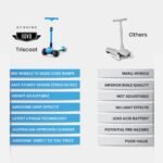 ROVO KIDS 3-Wheel Electric Scooter , Ages 3-8, Adjustable Height, AU Compliant, Lithium Battery, Blue - Image 5