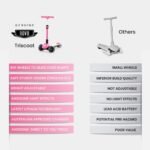 ROVO KIDS 3-Wheel Electric Scooter , Ages 3-8, Adjustable Height, AU Compliant, Lithium Battery, Pink - Image 7