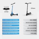 ROVO KIDS Electric Scooter Lithium Ride-On Foldable E-Scooter 125W Rechargeable, Blue - Image 8