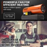 UNIMAC 20KW Portable Industrial Diesel Direct Forced Air Space Heater - Image 4