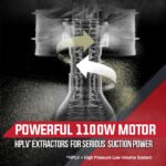 Baumr-AG Dust Collector Extractor Woodworking Portable Vacuum Catcher Saw - Image 3