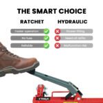 T-Rex 2360kg Set of 4 Vehicle Positioning Jacks, Mechanical Ratcheting Foot Pedal Wheel Dolly For Auto Car Moving - Image 5