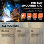 ROSSI 200A MIG/MAG/MMA/ARC/TIG Multi-Purpose Welder MIG-200, Flux/Solid Wire/CO2 Or Argon Gas - Image 4