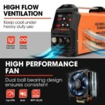 ROSSI 200A MIG/MAG/MMA/ARC/TIG Multi-Purpose Welder MIG-200, Flux/Solid Wire/CO2 Or Argon Gas - Image 11