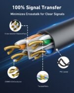 BENFEI 701BL 305M CAT6 UTP 1000Mbps Waterpoof Ethernet Cable 1000FT for Outdoor - Image 2