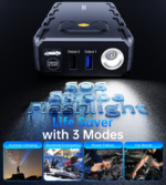 CHOETECH TC0009 16000mAh Portable Car Jump Starter with Emergency Light - Image 7