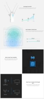 WAVLINK AC1200 Dual Gigabit Ethernet Ports Wi-Fi Range Extender (WL-WN579G3) - Image 2