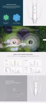 WAVLINK AC1200 High Power Outdoor Gigabit Wi-Fi Range Extender (Aerial HD4)  WS-WN572HG3 - Image 6