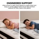 KINGSTON SLUMBER Luxury 34cm King Single Mattress, Medium Firm, Euro Top, 5-Zone Pocket Spring Foam - Image 7