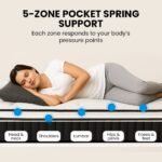 KINGSTON SLUMBER RelaxMax 31cm King Single Mattress, Medium, Euro Top, 5-Zone, Pocket Spring, Knitted Fabric - Image 3