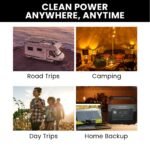 GENPOWER 300W Portable Lithium Power Station 288Wh LiFePo4, Multiple Voltage Output, 15W Wireless Charger, Ideal for Camping, Home Backup and Power Tools - Image 8