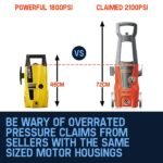 JET-USA 1800 PSI High Pressure Washer Electric Water Cleaner Gurney Pump 8M Hose - Image 2