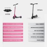 ROVO KIDS Electric Scooter Lithium Ride-On Foldable E-Scooter 125W Rechargeable, Pink - Image 6