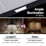 Devanti 900mm Range Hood 90cm Rangehood Black - Image 7