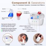 Rechargeable Behind-the-Ear Hearing Aids with Charging Case - Compact Sound Amplifier for Adults & Seniors with Memory Volume (White Case, Red & Blue Device) - Image 2