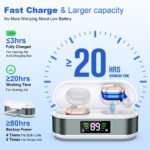 Rechargeable In-the-Ear Hearing Aids with Charging Case and LCD Display - Ultra-Compact Sound Amplifier for Seniors (White & Green Case, Red & Blue Device) - Image 5