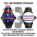 360Â° Golf Ball Line Marker with 2 Pens â€“ Full Coverage Alignment Tool for Putt, Driver & Irons (Blue) - Image 2