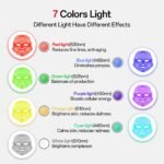 7-Color Facial Light Mask for Home Skincare - Rechargeable LED Beauty Device with 270 LEDs, One-Touch Control & Auto-Timer (Black with Rose Gold Trim)   | Other Colors Available in Store - Image 3