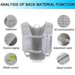 Ultra-Light Hydration Running Vest Backpack - 1.5L Water Capacity, Breathable Mesh Design for Cycling, Hiking & Marathon (Grey) | Other Colors Available in Store - Image 3