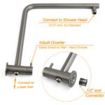 WELS Gun Metal Round 10" 2in1 Shower Head 3 Modes Handheld Slide Rail Arm Twin Taps - Image 4