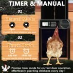 CARLA HOME Automatic Chicken Coop Door Opener with Timer Control, Anti-Pinch Protection, LCD Display & Battery Powered for Backyard Chickens - Image 2