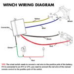 Electric Winch 4500LBS Winch Steel Cable Trailer Towing Remote ATV Winch UTV Winch 4WD - Image 7