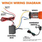 2500LBS Electric Winch Wireless Remote Synthetic Rope Wireless Remote ATV UTV BOAT - Image 8