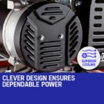GENPOWER 4.2kW Peak 3kW Rated Generator Single-Phase Petrol - Site Portable - Image 9