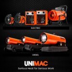 UNIMAC 2kW Industrial Electric Space Fan Heater, Tilt Angle, Fast Heating, 2 Heat Settings, Portable for Workshop and Garage Use - Image 9