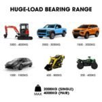 BULLET Pair of 2.3m Aluminium Loading Ramps, 4000kg Total Capacity, Heavy-Duty, Safety Pins, for Car, 4x4, Ride on Mower, ATV, Mini Excavator - Image 6