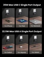 UGREEN 25112A Nexode 35W Dual Ports GaN Wall Power Charger - Image 10