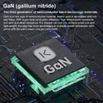 BDI PD65AC GaN 65W USB-C PD Quick Charger - Image 5