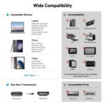 BENFEI USB C to HDMI 1.8m (6 Feet) Cable - Image 7