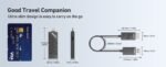 BENFEI 374BK Wireless HDMI Transmitter and Receiver (30M) 1920 x 1080P@60Hz - Image 2