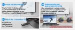 BENFEI 374BK Wireless HDMI Transmitter and Receiver (30M) 1920 x 1080P@60Hz - Image 6