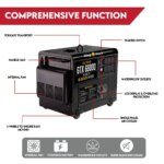 Diesel Generator Single Phase 8.4kw Rated Diesel 6kw 13hp Portable 6 outlets - Image 9